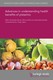 Advances in understanding health benefits of pistachio