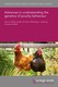 Advances in understanding the genetics of poultry behaviour