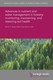 Advances in nutrient and water management in forestry: monitoring, maintaining, and restoring soil health