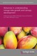 Advances in understanding mango tree growth and canopy development