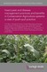 Insect pest and disease management practices and benefits in Conservation Agriculture systems: a case of push–pull practice