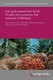 Life cycle assessment (LCA) of palm oil in practice: the example of Malaysia